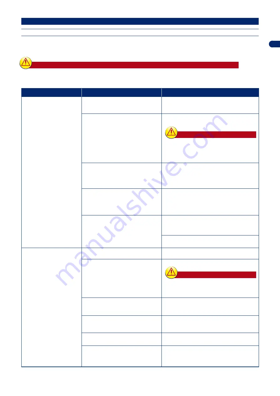 AMBROGIO 7060DE0 User Manual Download Page 26