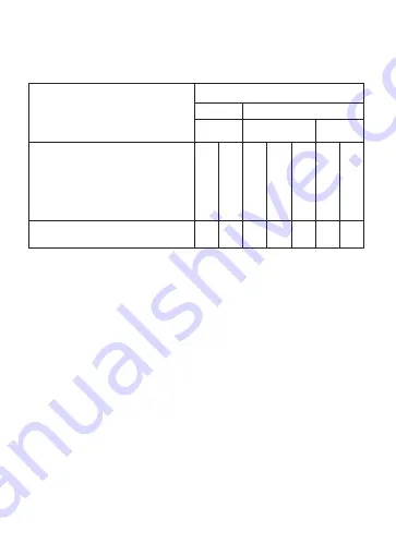 Ambu Silicone Face Masks Directions For Use Manual Download Page 9