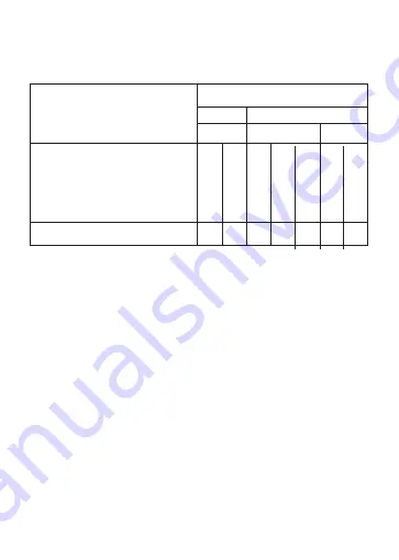 Ambu Silicone Face Masks Directions For Use Manual Download Page 27