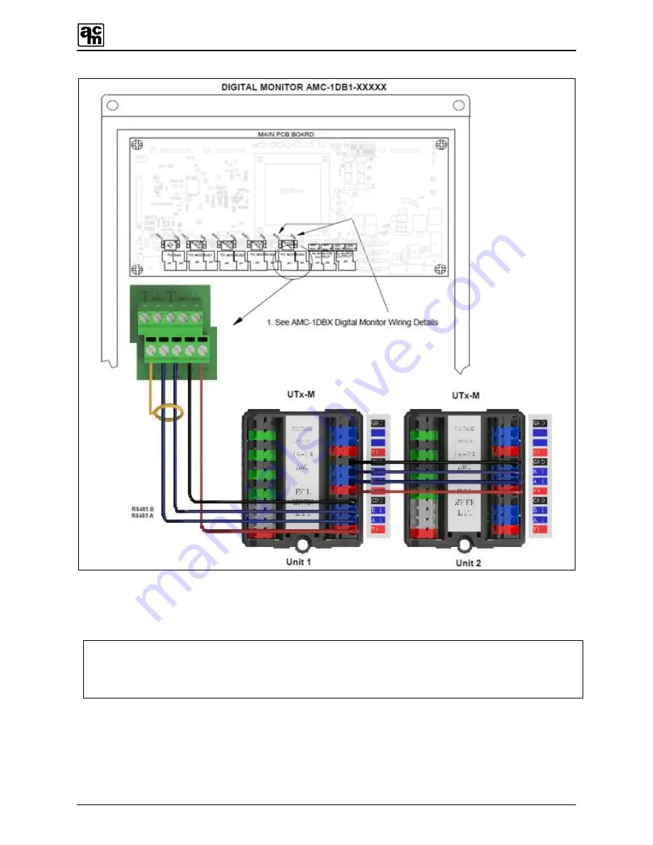 AMC AMC-SM-91A01 User Manual Download Page 25