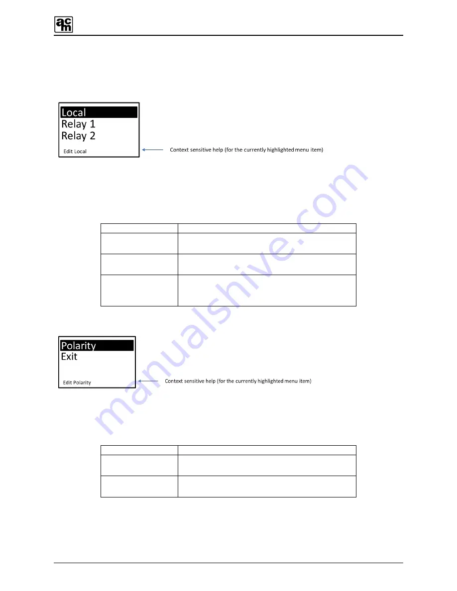 AMC AMC-SM-91A01 User Manual Download Page 48