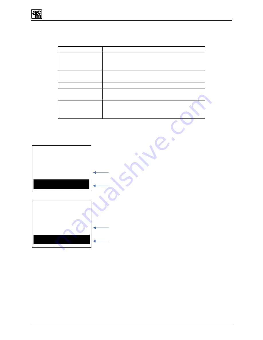 AMC AMC-SM-91A01 User Manual Download Page 53