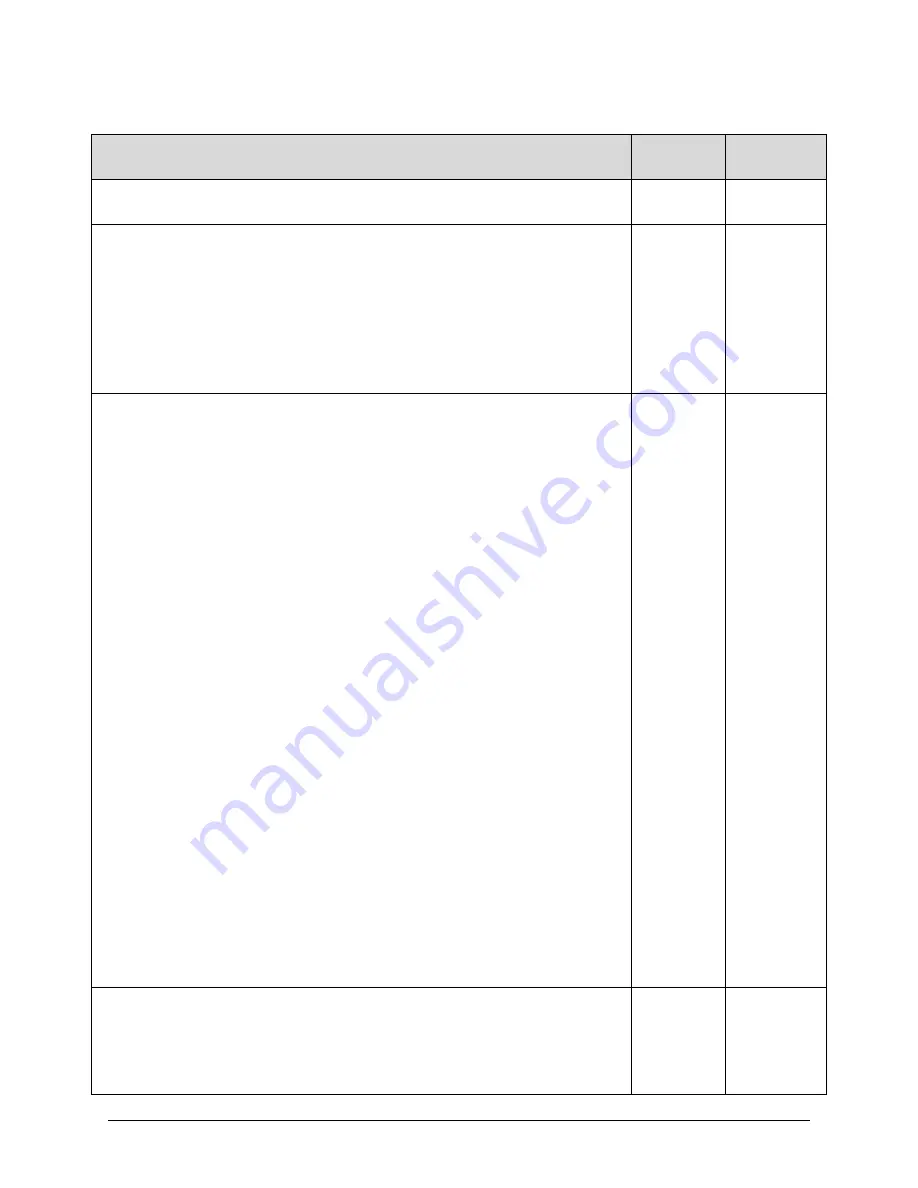 AMC AMC-SM-91A01 User Manual Download Page 62