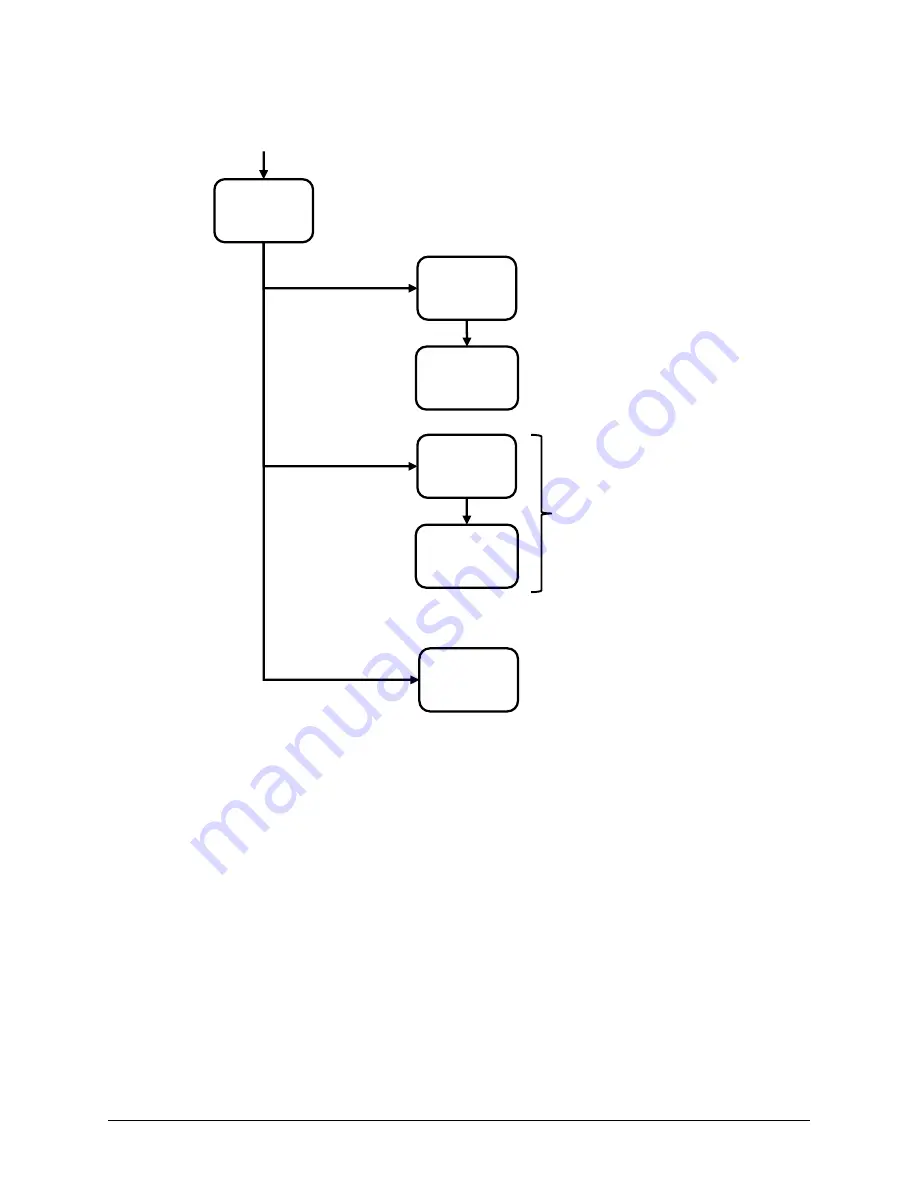 AMC AMC-SM-91A01 User Manual Download Page 71