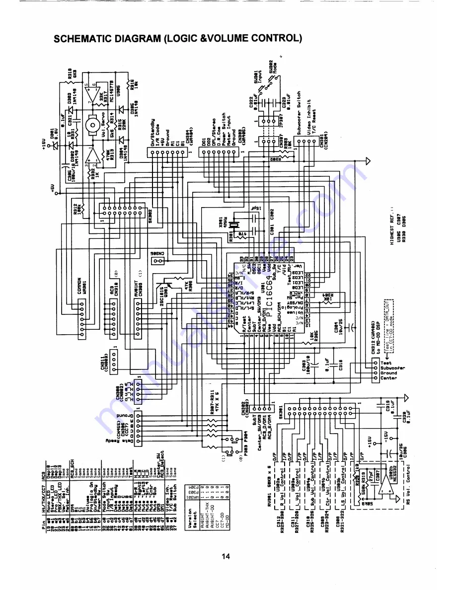 AMC AV81HTC-DD Service Manual Download Page 14