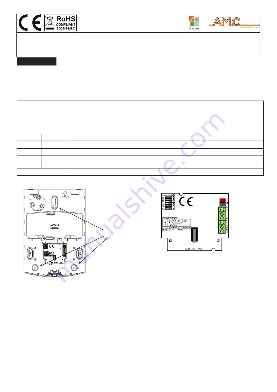 AMC BLADE 01S Handbook Download Page 1