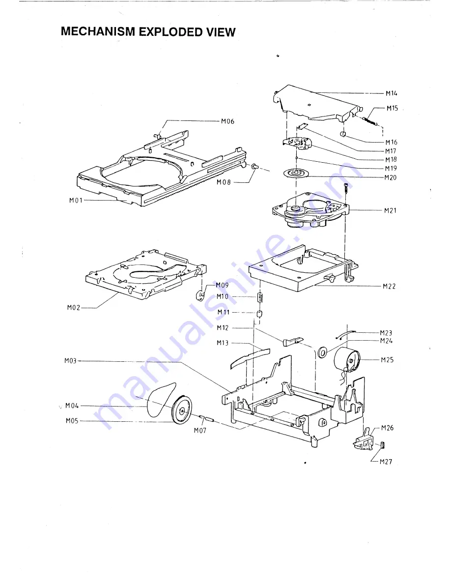 AMC CDM7 Service Manual Download Page 12