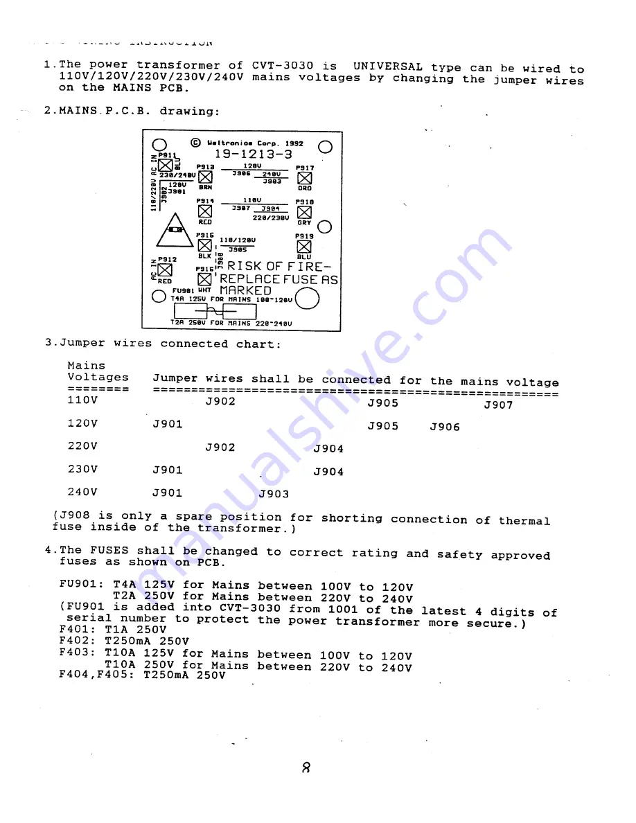 AMC CVT3030 Service Manual Download Page 8