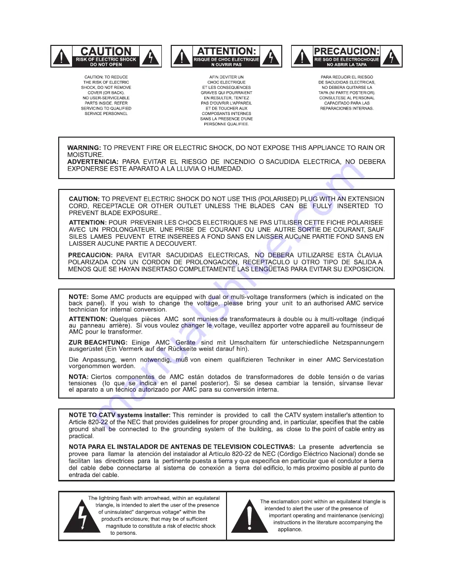 AMC CVT3100MKII Instructions For Installation And Operation Manual Download Page 2