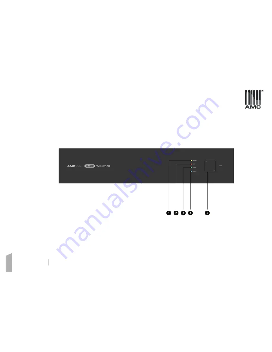 AMC iA 480X User Manual Download Page 5