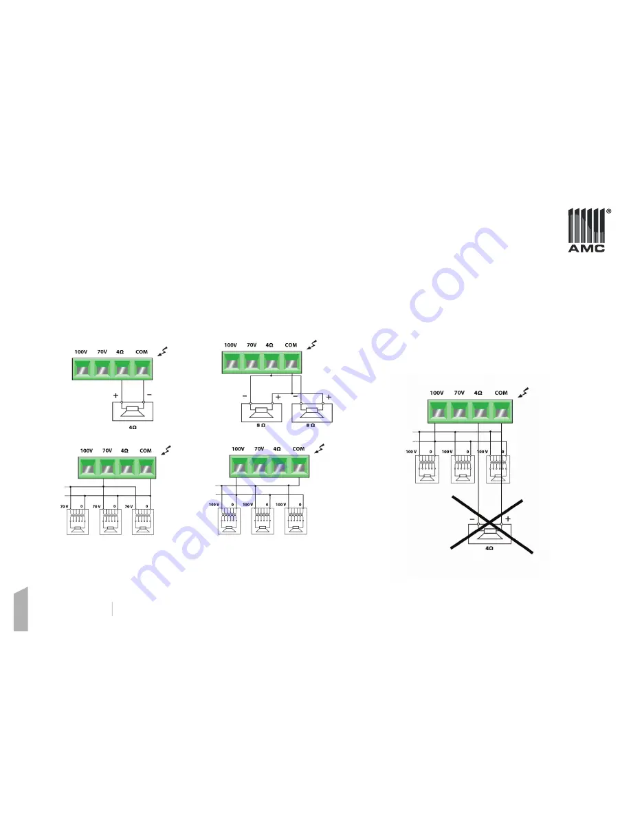 AMC iA 480X User Manual Download Page 9