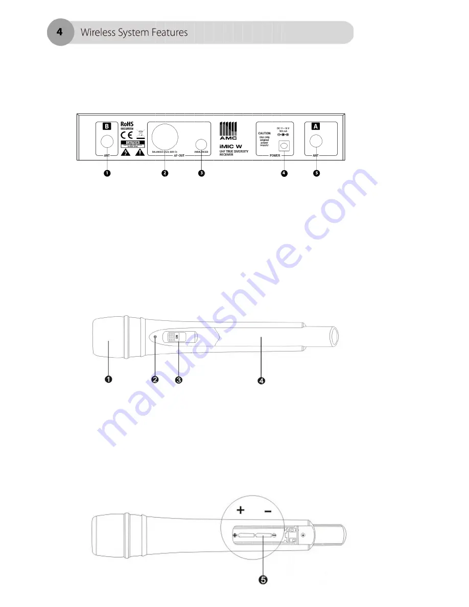 AMC iMic W User Manual Download Page 4