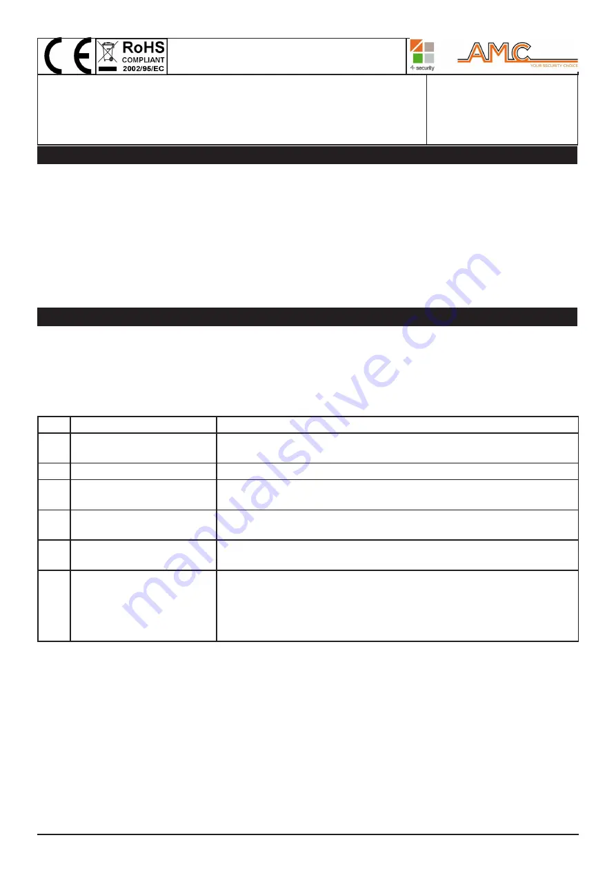 AMC IT-2000 Technical Manual Download Page 1