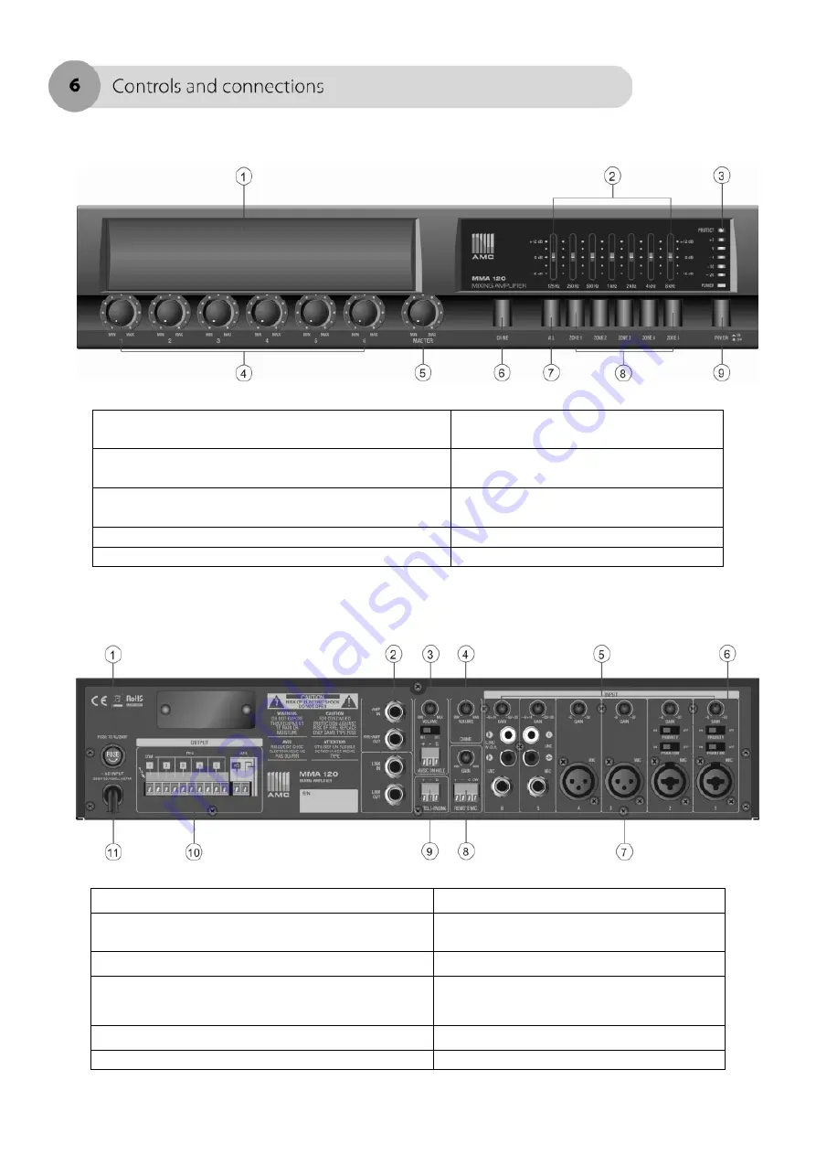 AMC MMA 60 User Manual Download Page 6