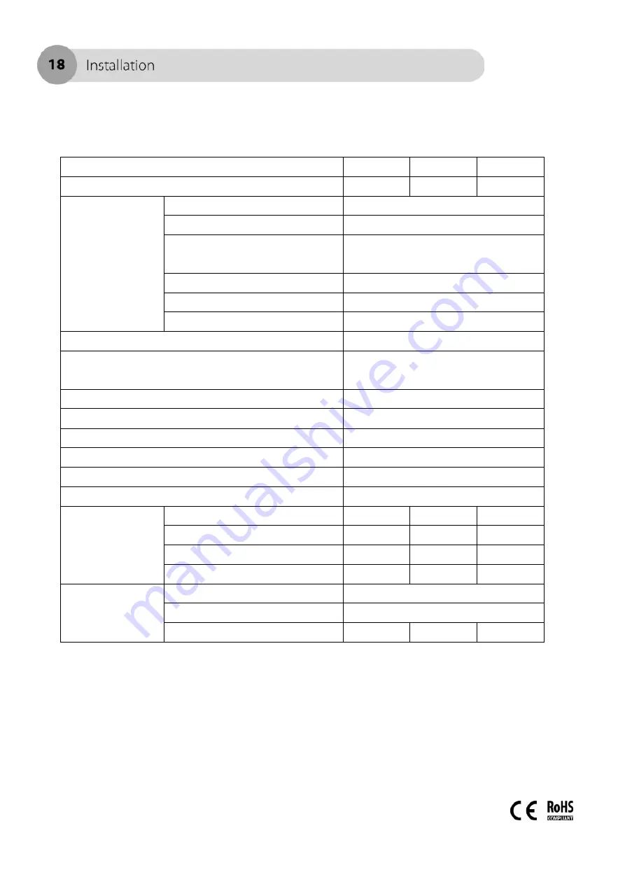 AMC MMA 60 User Manual Download Page 18