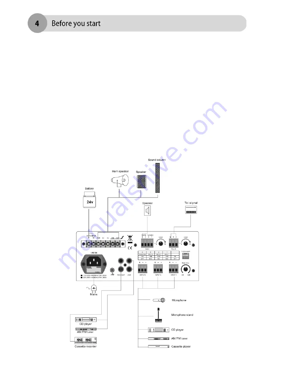 AMC MPA35 User Manual Download Page 4