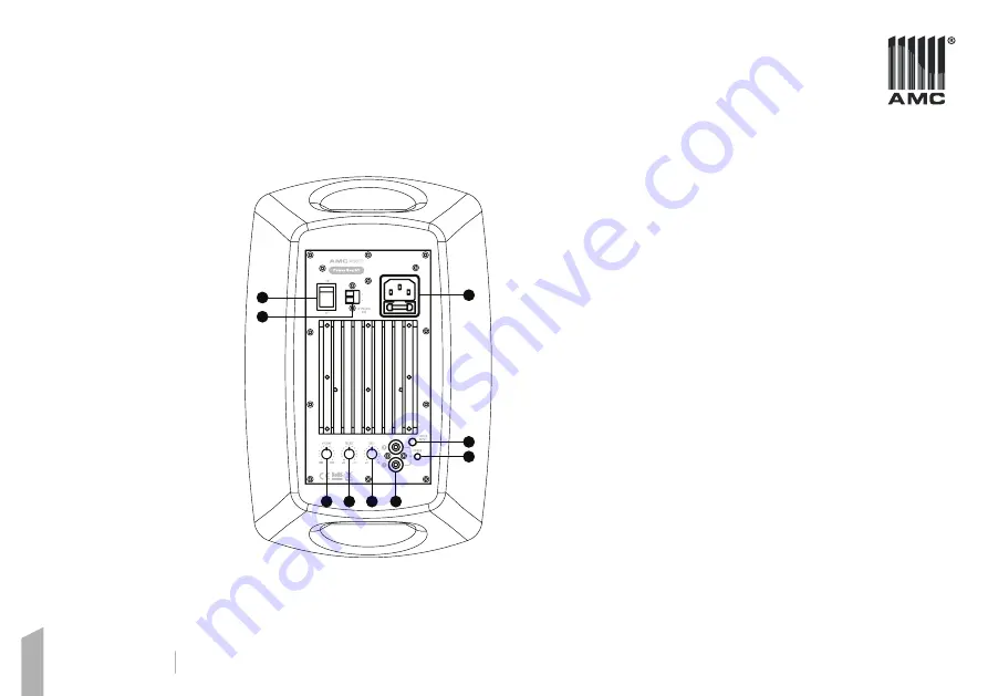 AMC POWER BOX 61 User Manual Download Page 5