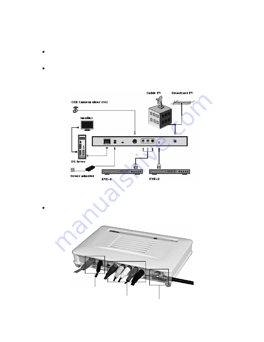 AMC WiFi Wireless Transmitter TR1a Instructions For Installation And Operation Manual Download Page 12