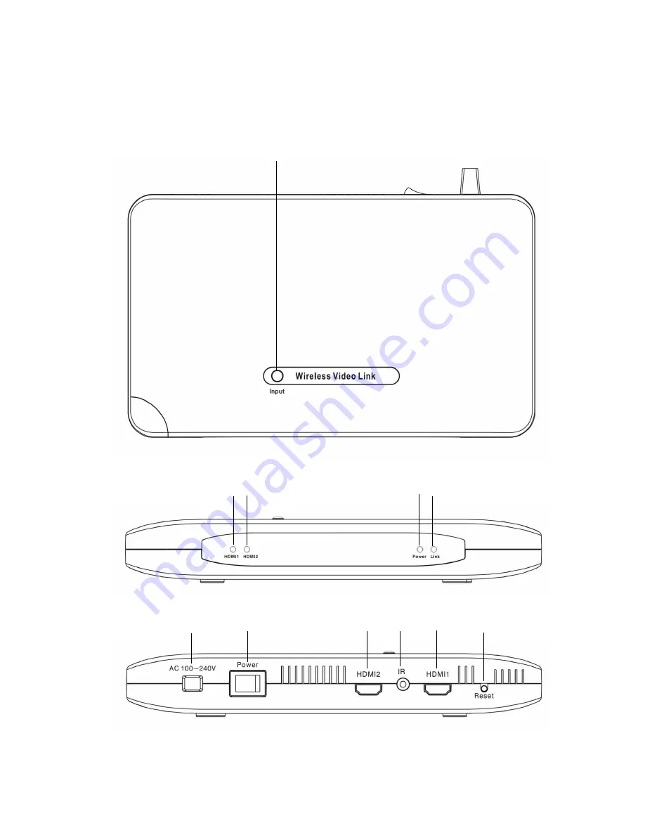 AMC Wireless HDMI Video Link XN-11n Скачать руководство пользователя страница 3