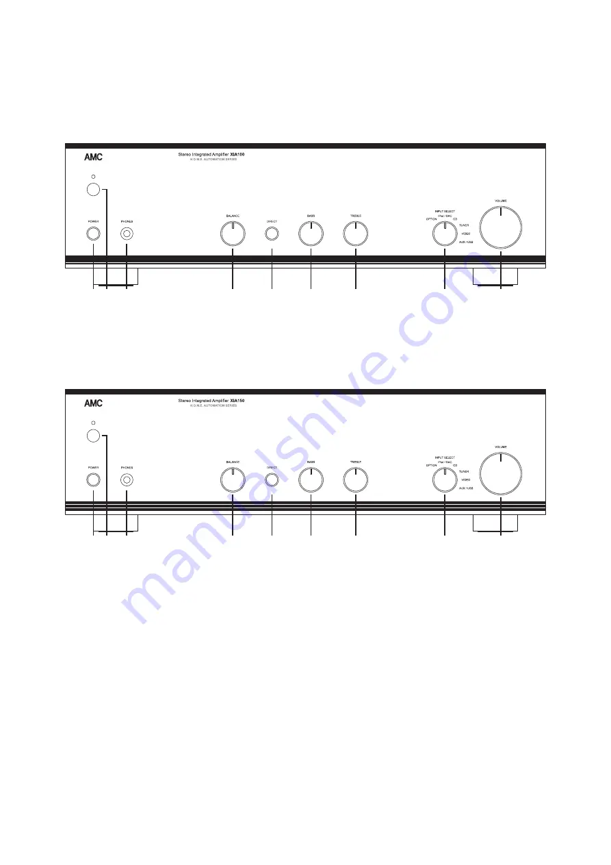 AMC XIA100e Instructions For Installation And Operation Manual Download Page 6