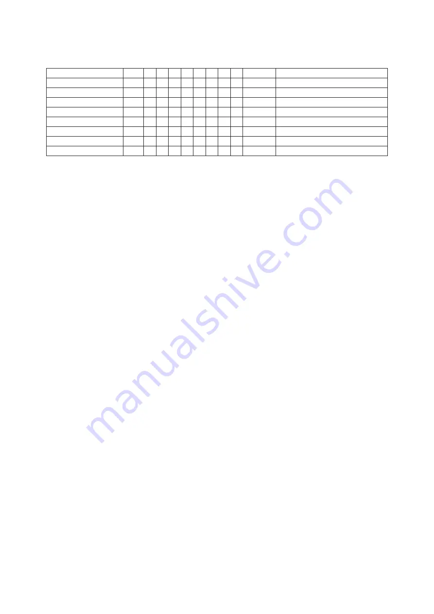 AMC XIA30se Instructions For Installation And Operation Manual Download Page 12