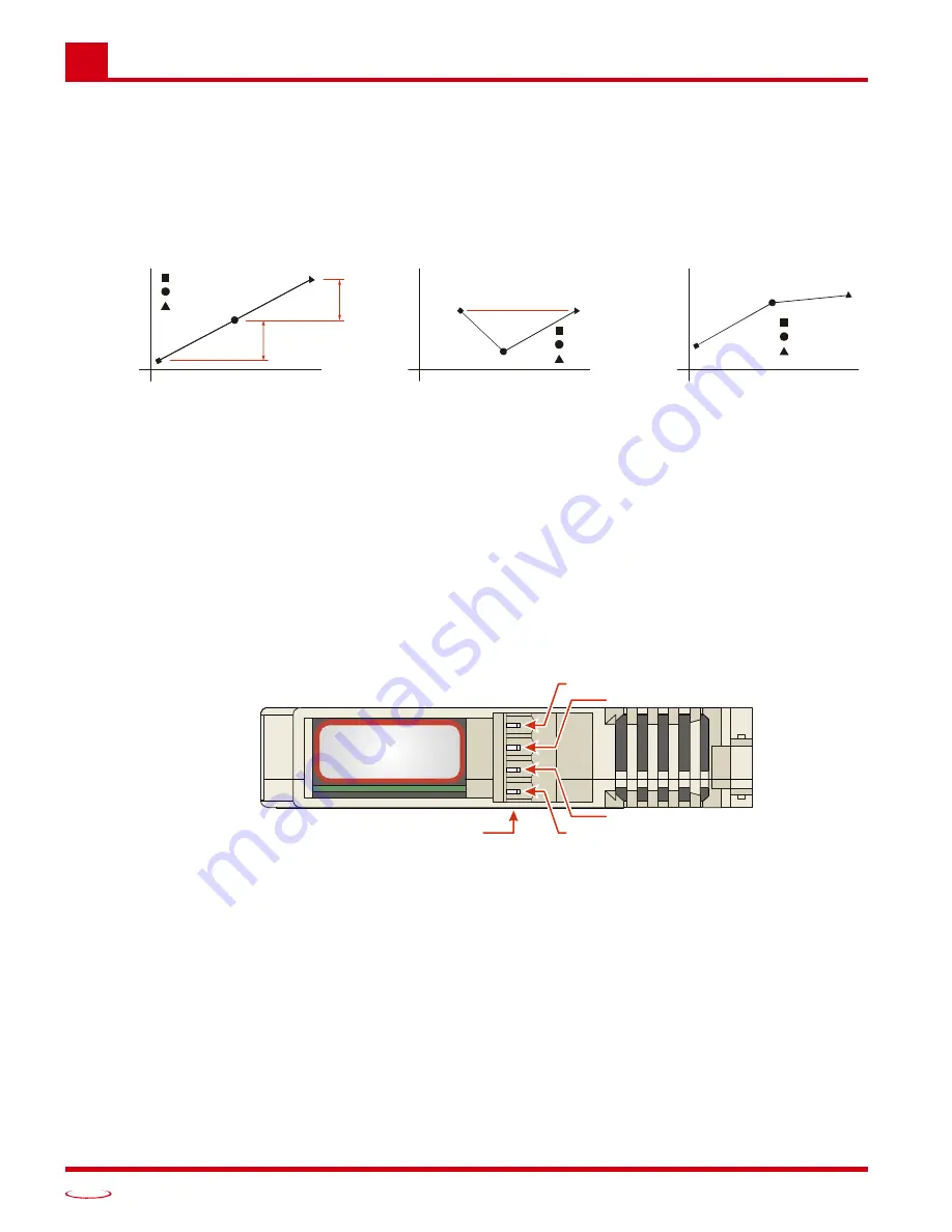 AMCI ANR2 Скачать руководство пользователя страница 10