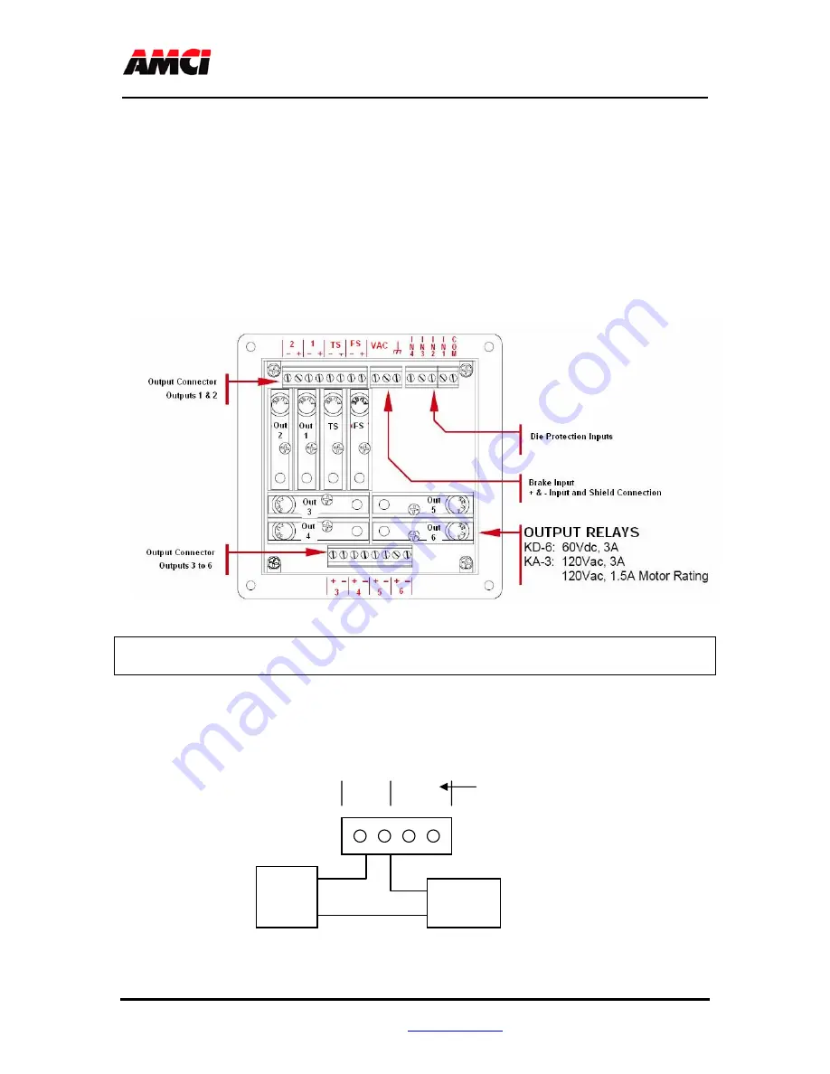 AMCI PressPro Genesis Скачать руководство пользователя страница 2