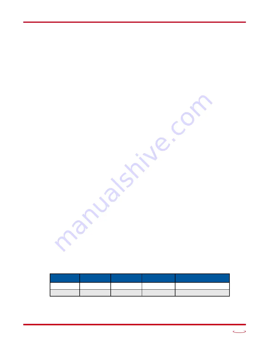 AMCI SD4840EK User Manual Download Page 11