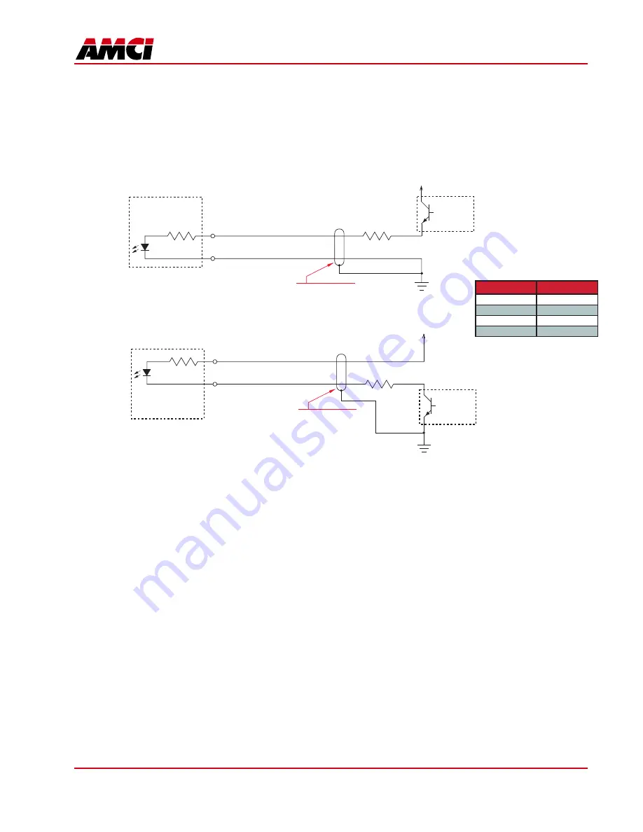 AMCI SMD23 Series Скачать руководство пользователя страница 9