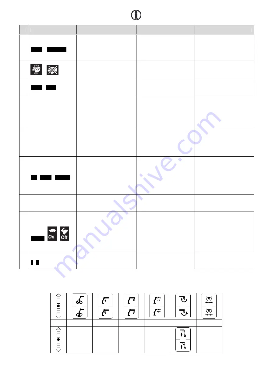 Amco Veba 807N Warning, Operating And Maintenance Manual Download Page 193