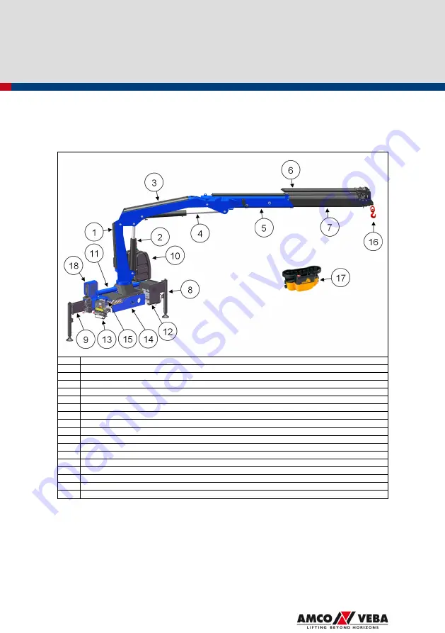 Amco Veba 809NG User Manual Download Page 36