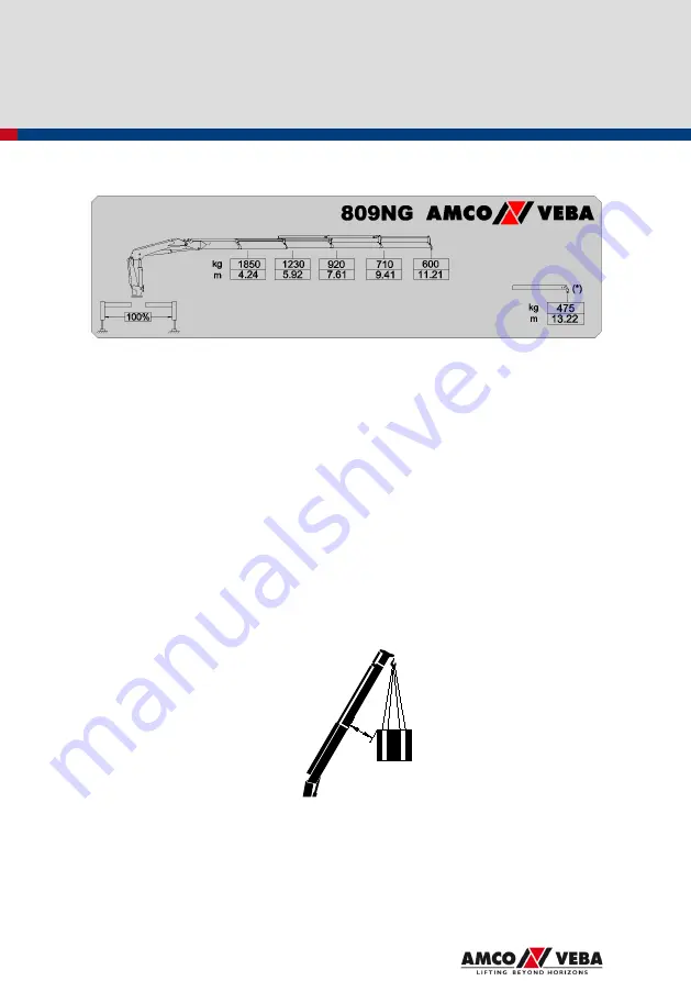 Amco Veba 809NG User Manual Download Page 64