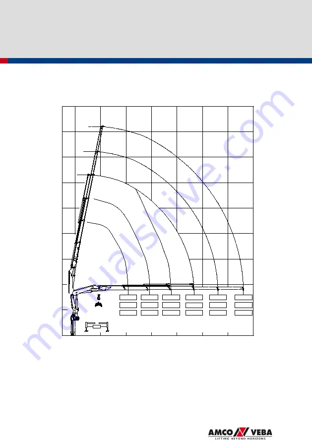 Amco Veba 809NG User Manual Download Page 92