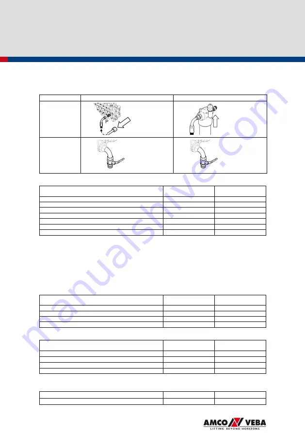 Amco Veba 809NG User Manual Download Page 101