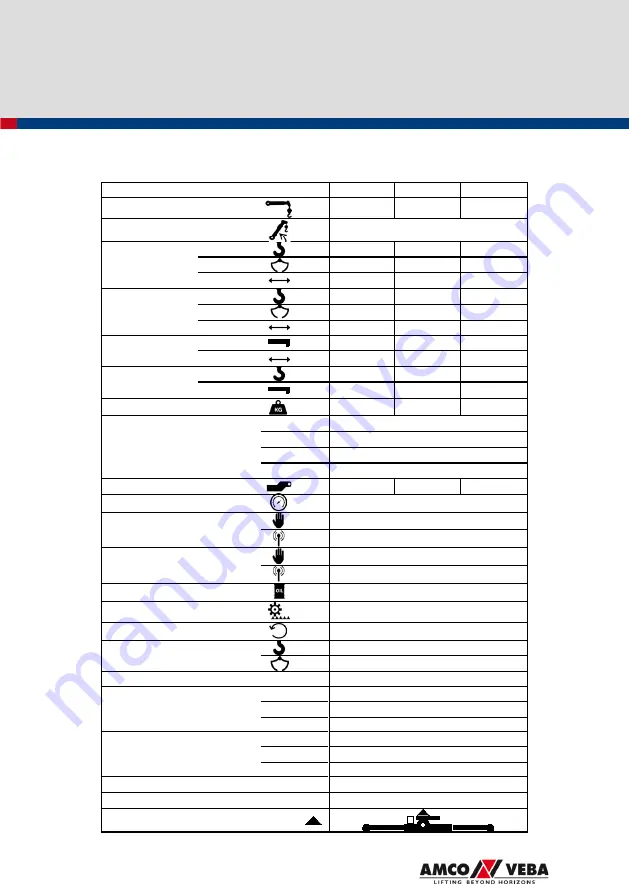 Amco Veba 810NG T User Manual Download Page 83