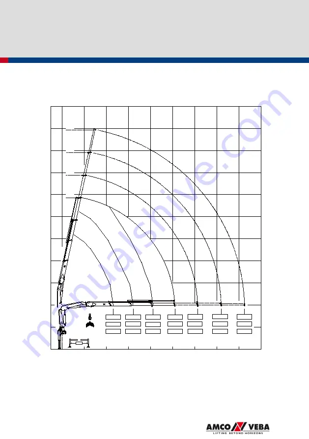 Amco Veba 817NG User Manual Download Page 100