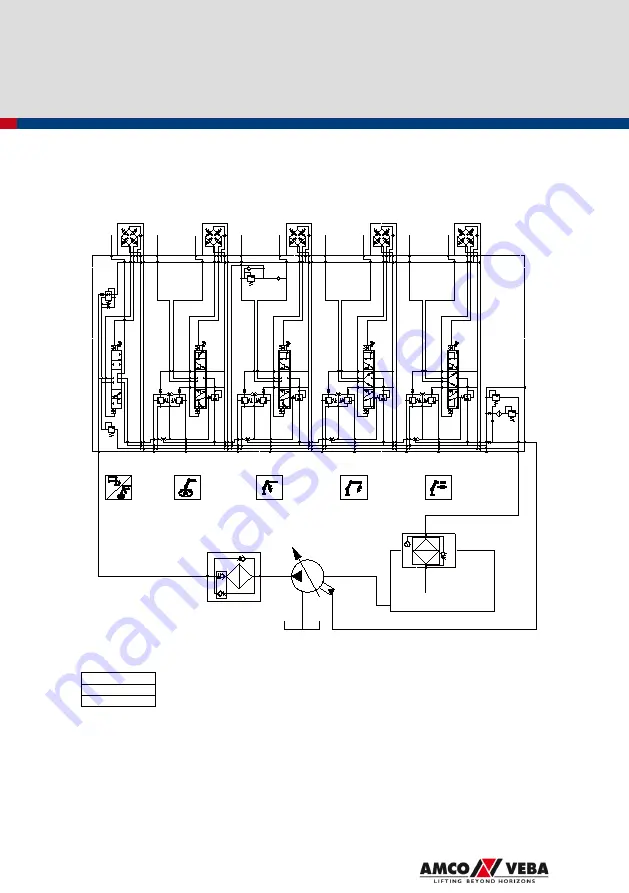 Amco Veba 817NG User Manual Download Page 144