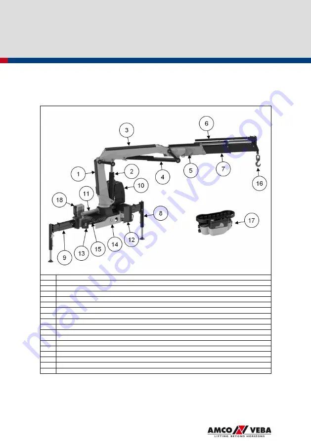 Amco Veba 911NG 1S User Manual Download Page 37