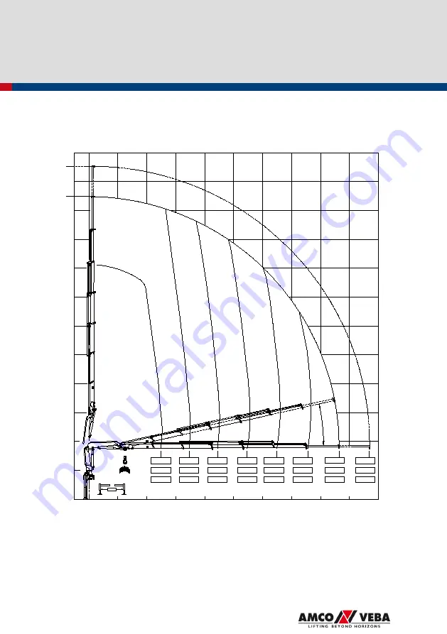 Amco Veba 911NG 1S User Manual Download Page 110