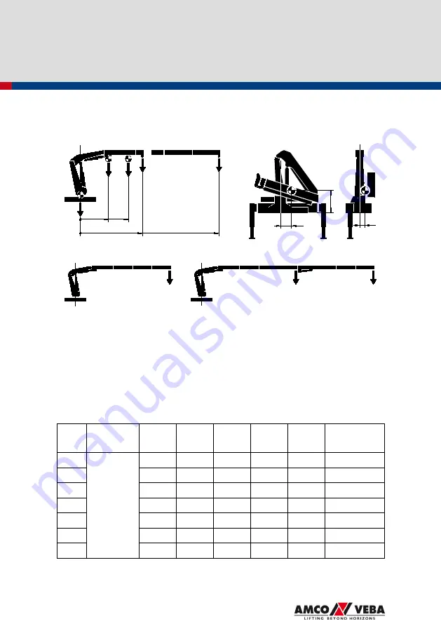 Amco Veba 911NG 1S User Manual Download Page 128