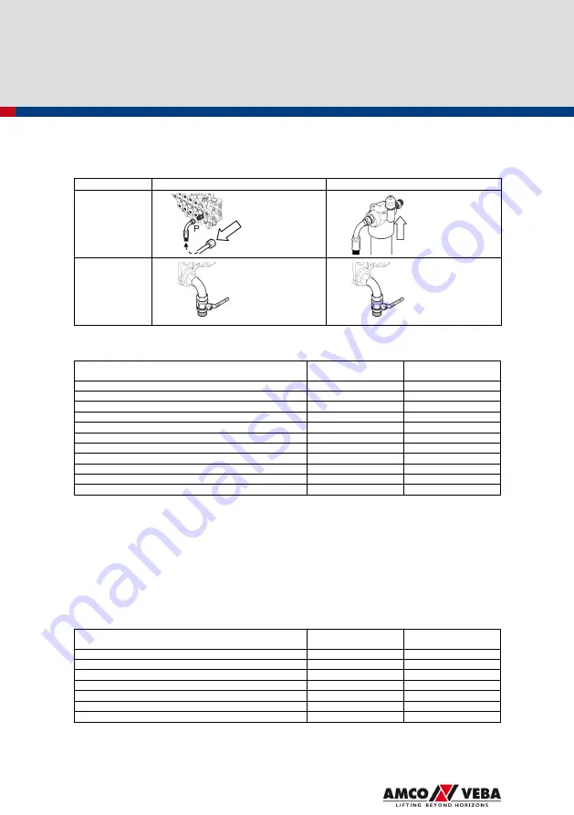 Amco Veba 911NG 1S User Manual Download Page 132