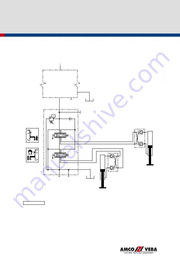 Amco Veba 911NG 1S User Manual Download Page 145