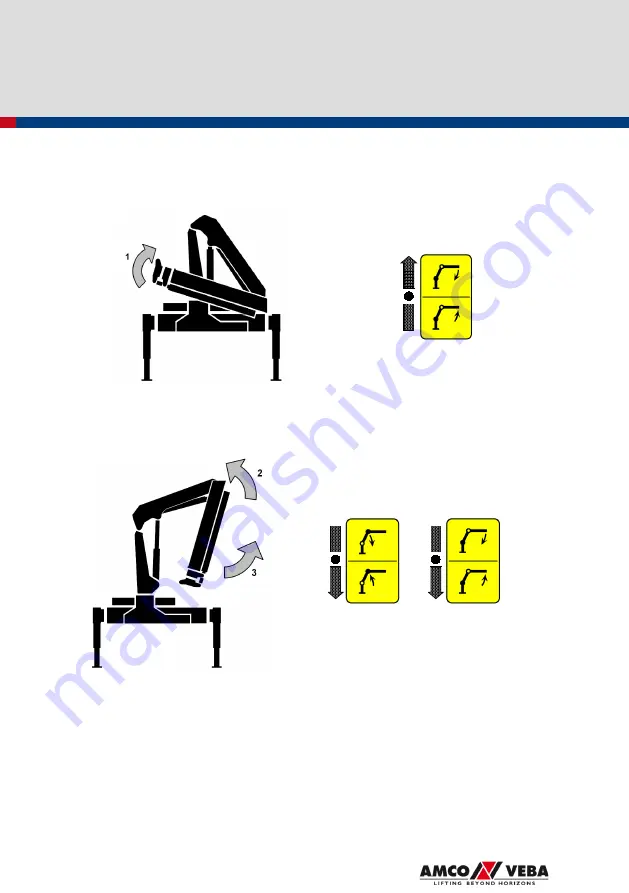 Amco Veba 924NG User Manual Download Page 70