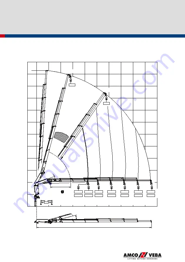 Amco Veba 924NG User Manual Download Page 123