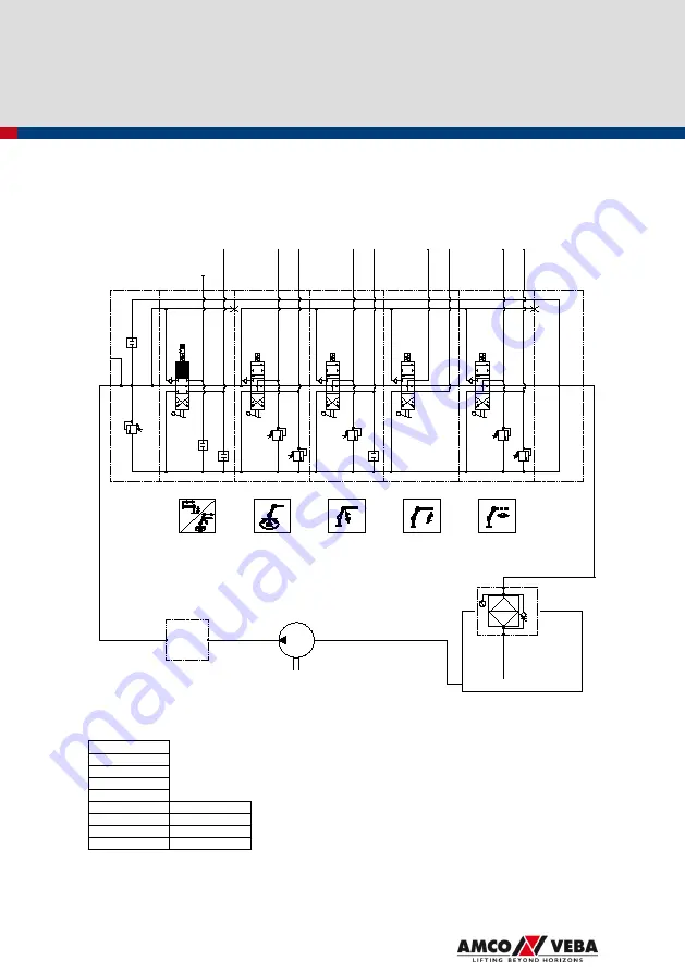 Amco Veba 924NG User Manual Download Page 148