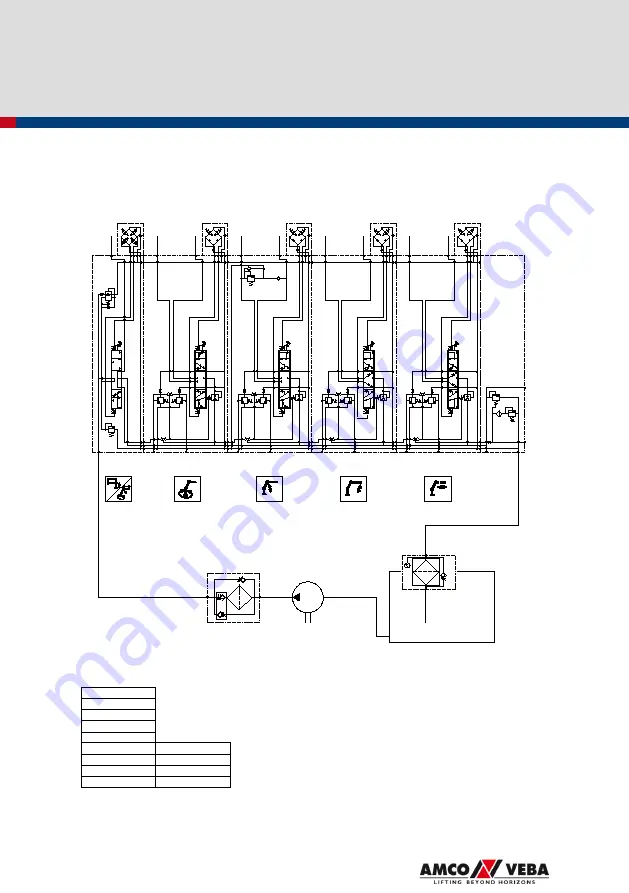 Amco Veba 924NG User Manual Download Page 151