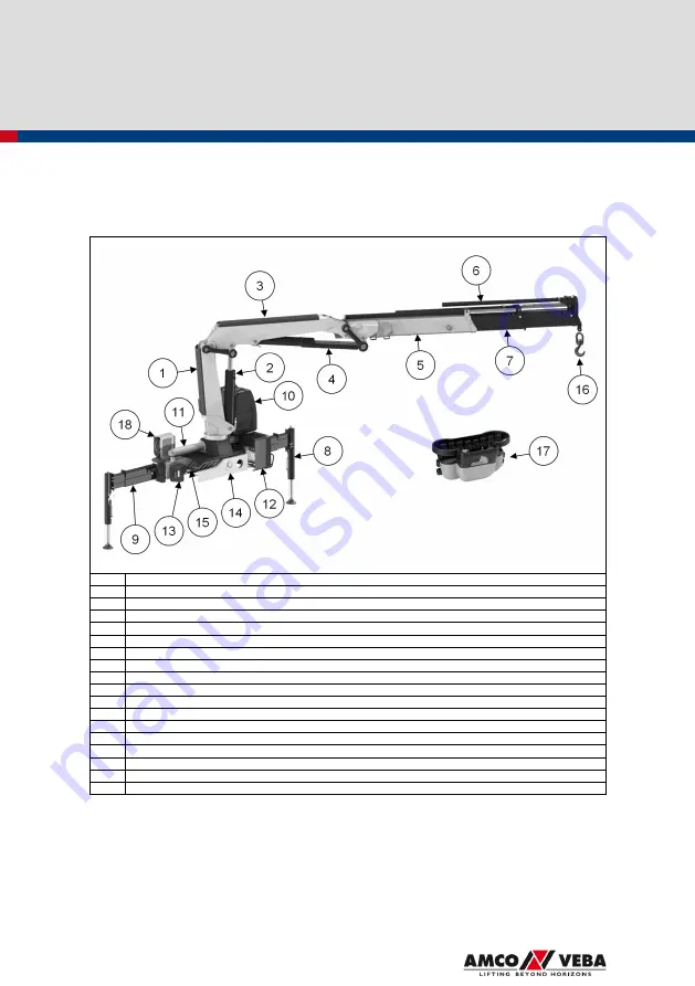 Amco Veba 925NG User Manual Download Page 37