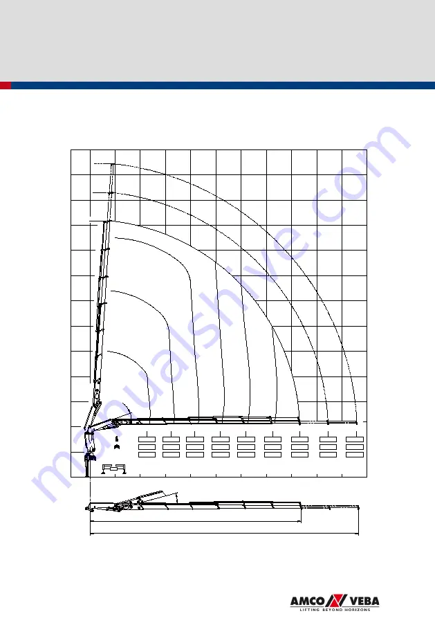 Amco Veba 925NG User Manual Download Page 112