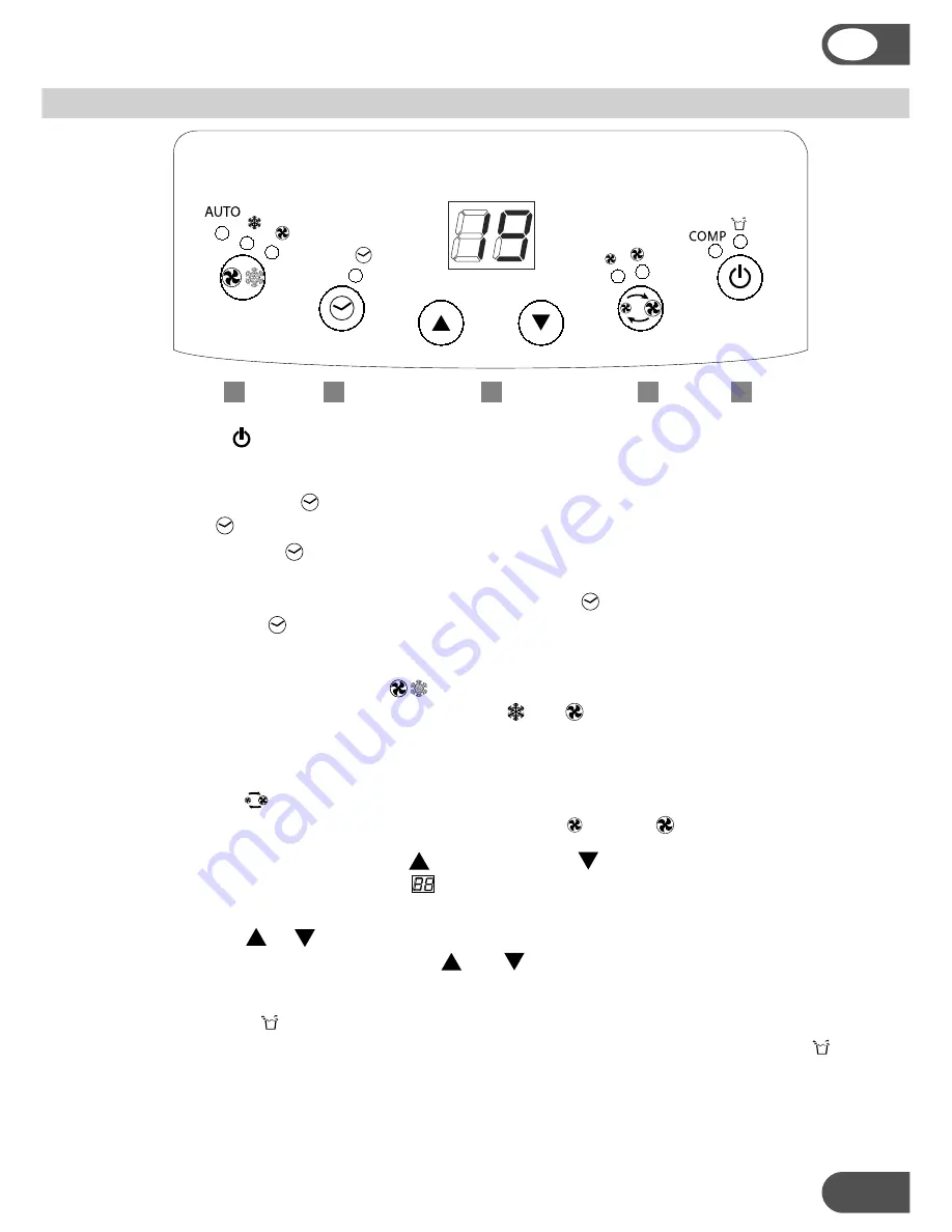 Amcor AF 10000E User Manual Download Page 7