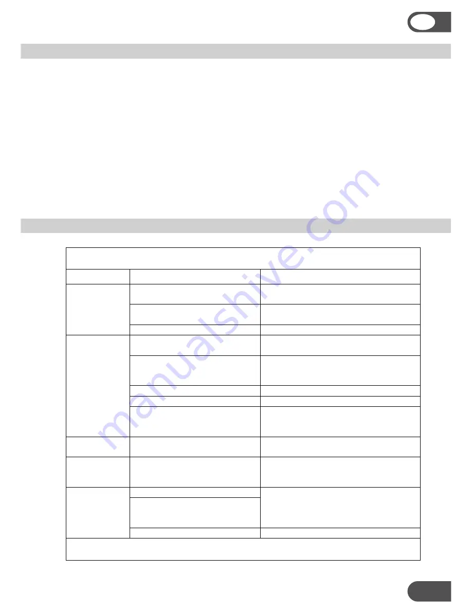 Amcor AF 10000E User Manual Download Page 51